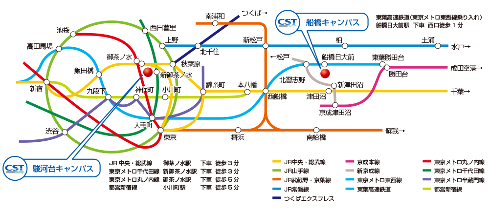 路線図