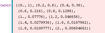 [Graphics:Images/b1_gr_14.gif]