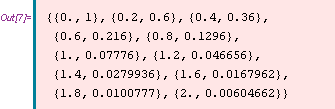 [Graphics:Images/b2_gr_14.gif]
