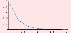 [Graphics:Images/b4_gr_14.gif]