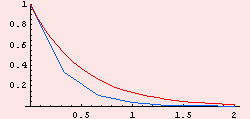 [Graphics:Images/b4_gr_16.gif]