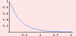 [Graphics:Images/b4_gr_20.gif]