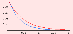 [Graphics:Images/b4_gr_22.gif]