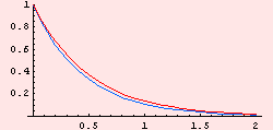 [Graphics:Images/b4_gr_28.gif]