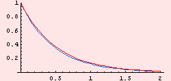[Graphics:Images/b4_gr_34.gif]