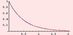 [Graphics:Images/b4_gr_40.gif]