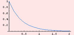 [Graphics:Images/b4_gr_49.gif]