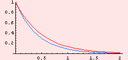[Graphics:Images/b4_gr_51.gif]