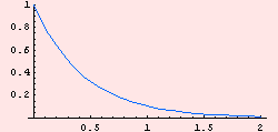 [Graphics:Images/b4_gr_52.gif]