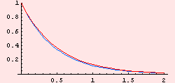 [Graphics:Images/b4_gr_63.gif]