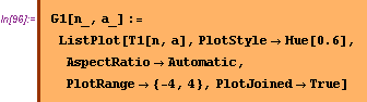 [Graphics:Images/c2_gr_46.gif]