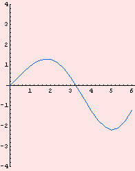 [Graphics:Images/c4_gr_16.gif]