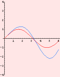 [Graphics:Images/c4_gr_18.gif]