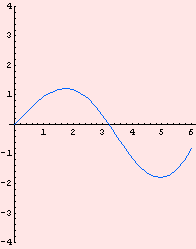 [Graphics:Images/c4_gr_22.gif]