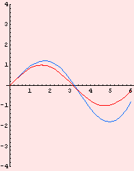 [Graphics:Images/c4_gr_24.gif]
