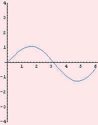 [Graphics:Images/c4_gr_28.gif]