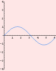 [Graphics:Images/c4_gr_34.gif]