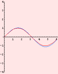 [Graphics:Images/c4_gr_36.gif]