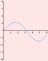 [Graphics:Images/c4_gr_50.gif]