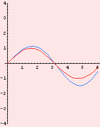[Graphics:Images/c4_gr_52.gif]