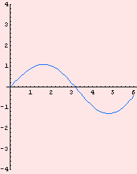 [Graphics:Images/c4_gr_53.gif]