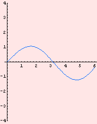 [Graphics:Images/c4_gr_56.gif]