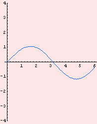 [Graphics:Images/c4_gr_59.gif]