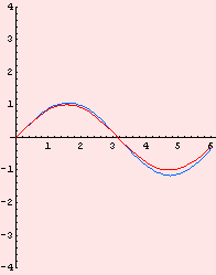 [Graphics:Images/c4_gr_61.gif]