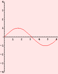 [Graphics:Images/c4_gr_63.gif]