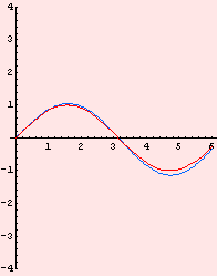 [Graphics:Images/c4_gr_64.gif]