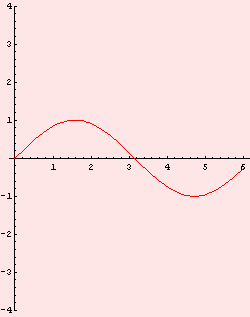 [Graphics:Images/c4_gr_9.gif]