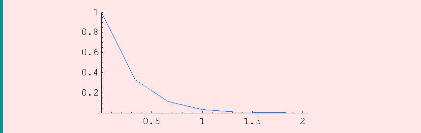 [Graphics:Images/b4_gr_14.gif]