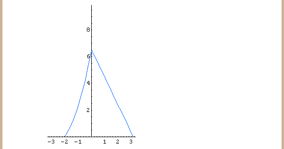 [Graphics:Images/index_gr_14.gif]