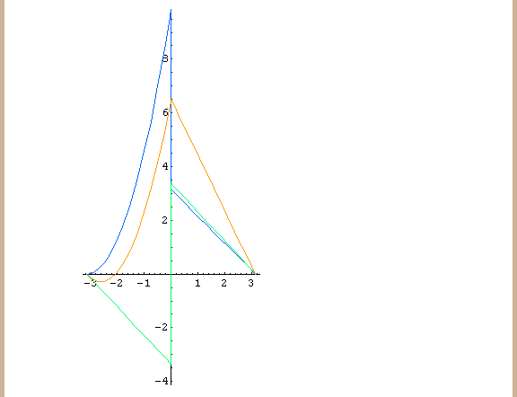 [Graphics:Images/index_gr_18.gif]