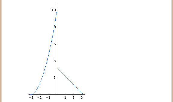 [Graphics:Images/index_gr_4.gif]