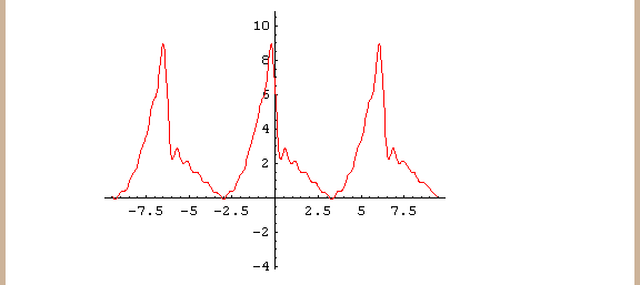 [Graphics:Images/index_gr_41.gif]
