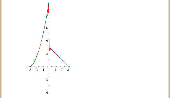 [Graphics:Images/index_gr_48.gif]