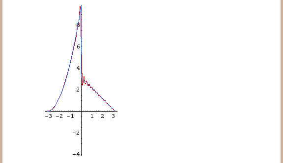 [Graphics:Images/index_gr_53.gif]