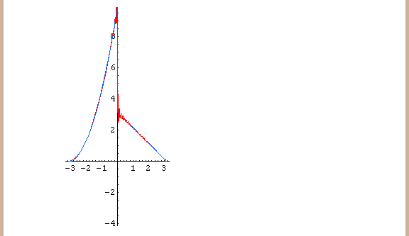 [Graphics:Images/index_gr_56.gif]