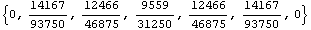{0, 14167/93750, 12466/46875, 9559/31250, 12466/46875, 14167/93750, 0}