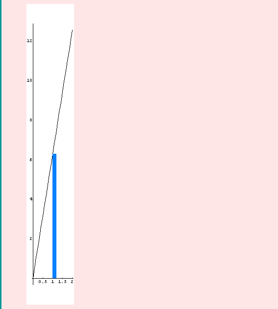 [Graphics:Images/appl_gr_15.gif]