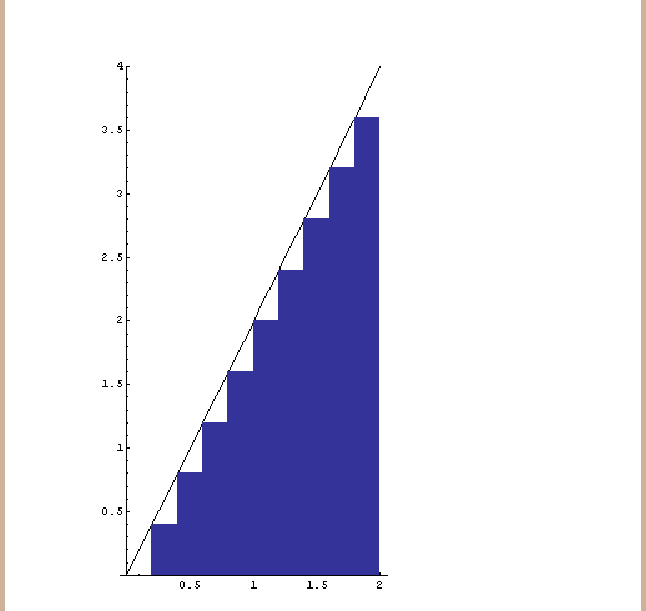 [Graphics:Images/s1_gr_28.gif]
