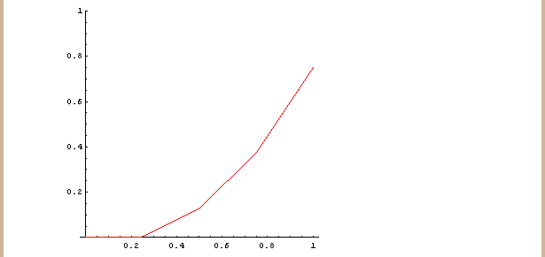 [Graphics:Images/s2_gr_15.gif]
