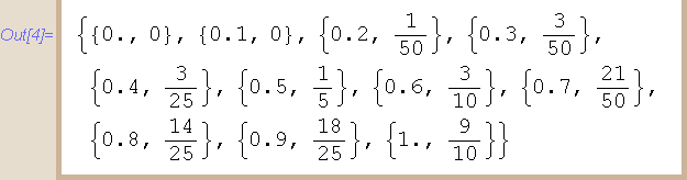 [Graphics:Images/s3_gr_10.gif]