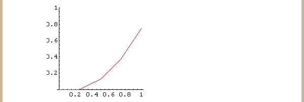 [Graphics:Images/s3_gr_15.gif]