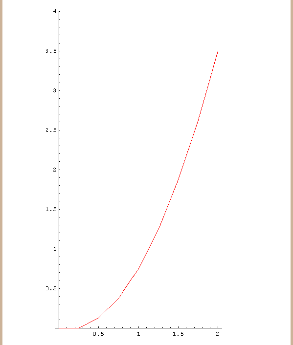 [Graphics:Images/s3_gr_18.gif]
