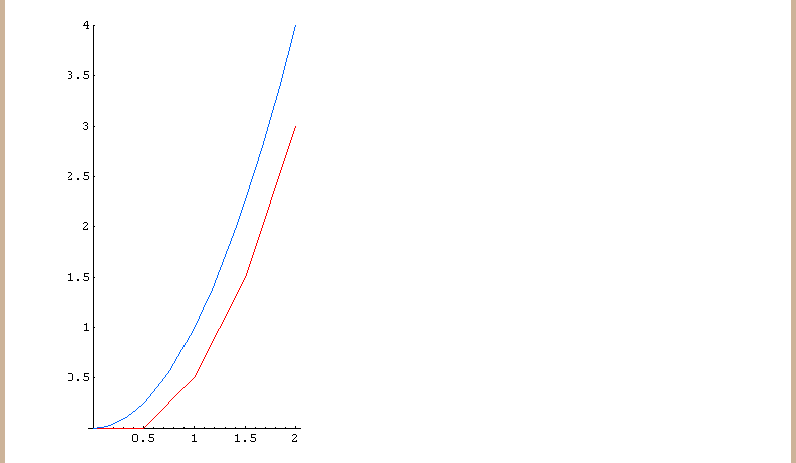 [Graphics:Images/s5_gr_21.gif]