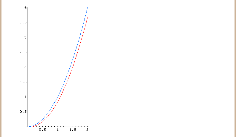 [Graphics:Images/s5_gr_22.gif]