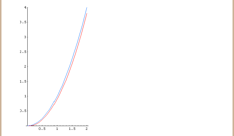 [Graphics:Images/s5_gr_23.gif]