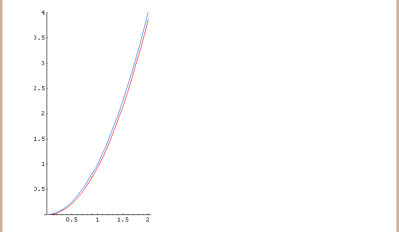 [Graphics:Images/s5_gr_24.gif]